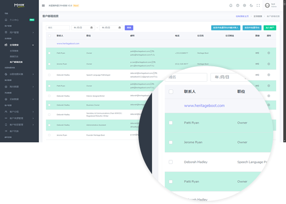 精准定位决策人